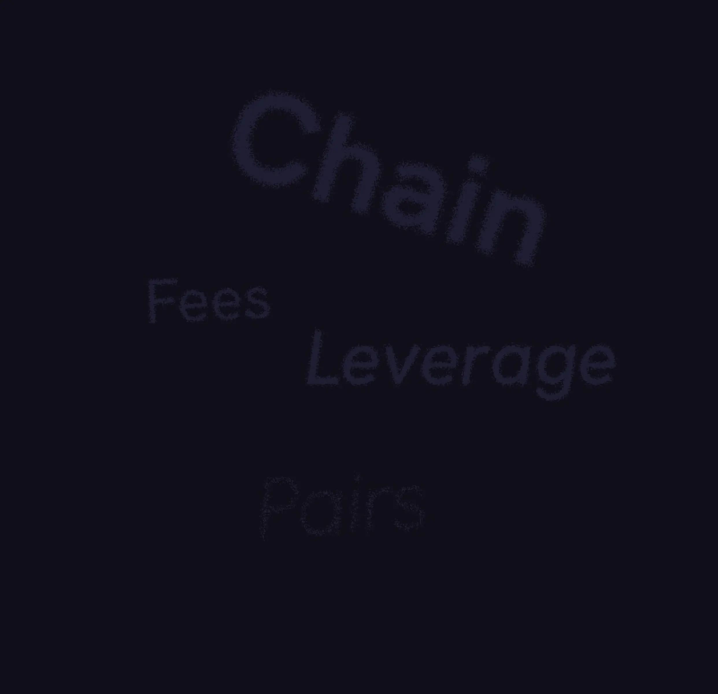 the intent based trading revolution