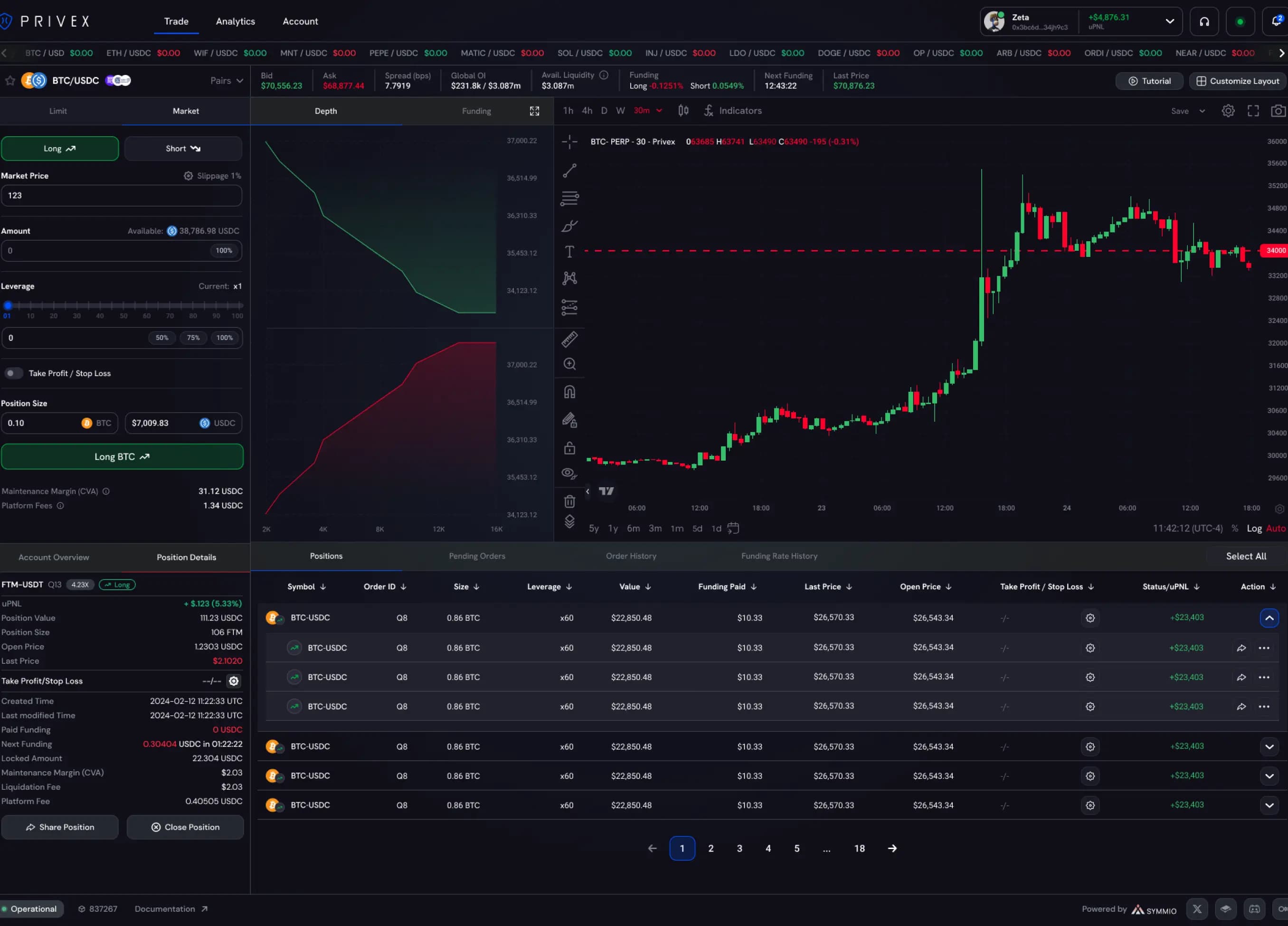 trade
